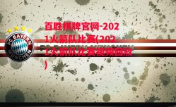 百胜棋牌官网-2021火箭队比赛(2021火箭队比赛视频回放)